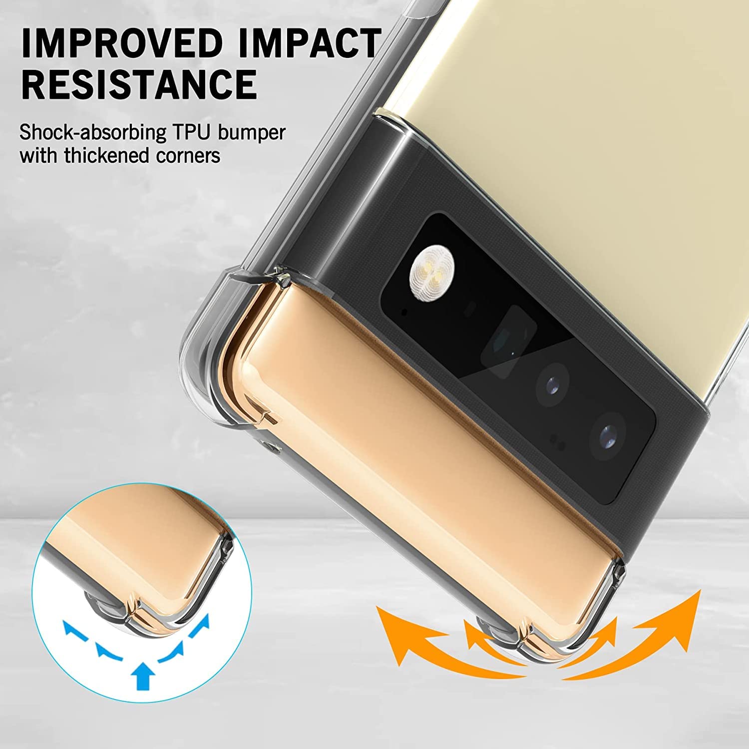 Google Pixel 6 Pro Cover - Transparent - Soft 4D Design Silicone Transparent Clear With Camera Protection Case